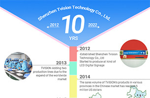 ประเทศจีน SHENZHEN TVISION TECHNOLOGY CO., LTD รายละเอียด บริษัท